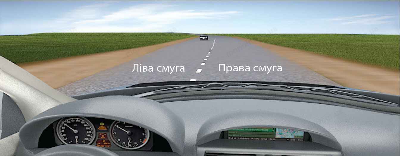 ПДР: Смуги руху ПДР: Смуги руху