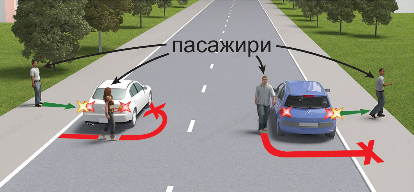 ПДР: посадка (висадка) пасажирів ПДР: посадка (висадка) пасажирів