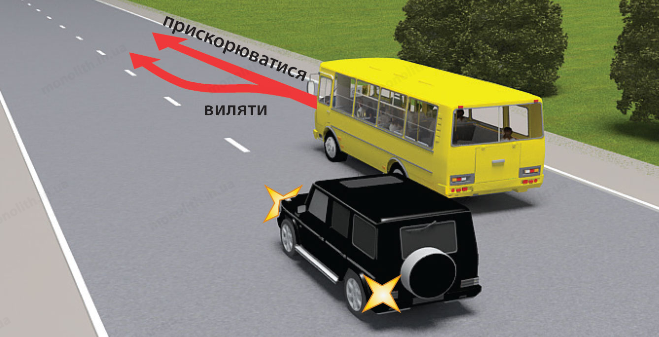 ПДР: забороняється перешкоджати обгону шляхом підвищення швидкості ПДР: забороняється перешкоджати обгону шляхом підвищення швидкості