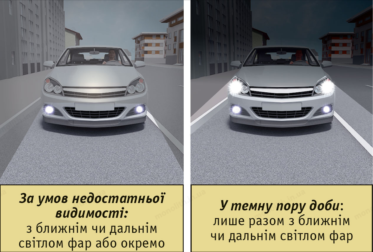 ПДР: протитуманні фари ПДР: протитуманні фари