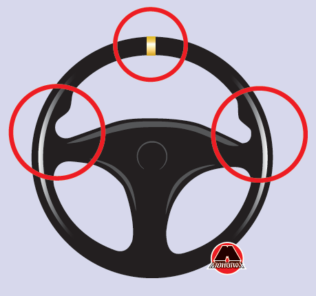 Ориентиры центрального положения рулевого колеса
