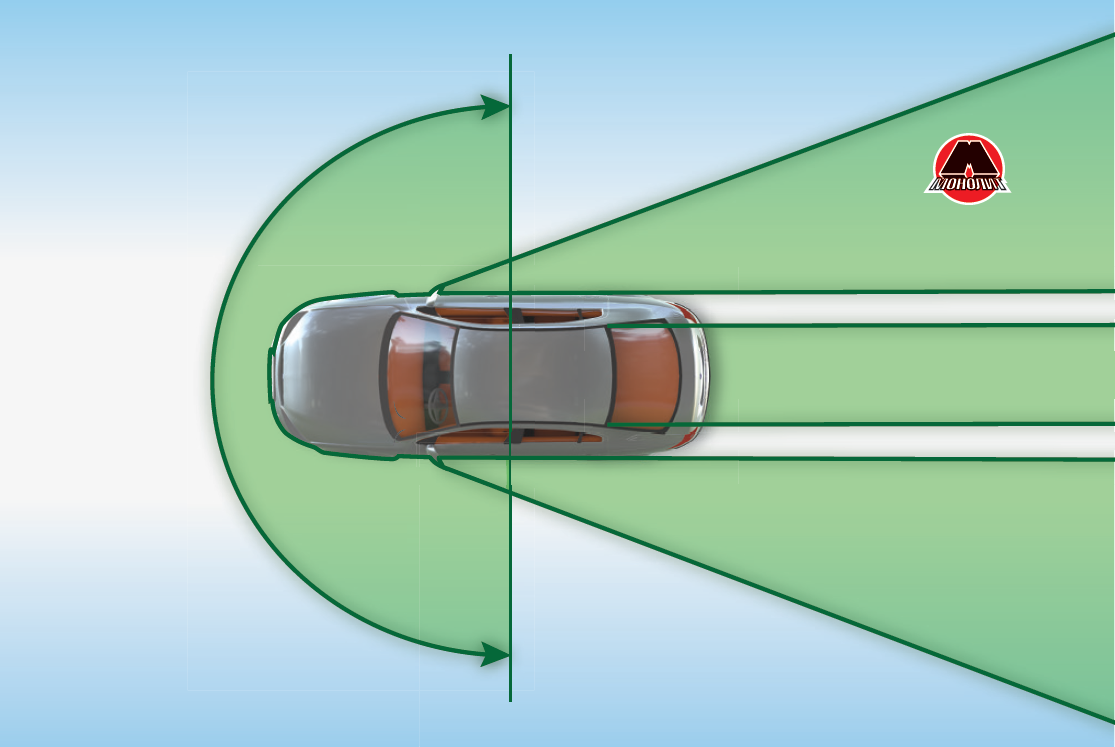 Способность видеть одновременно переднюю и заднюю полусферы вокруг автомобиля