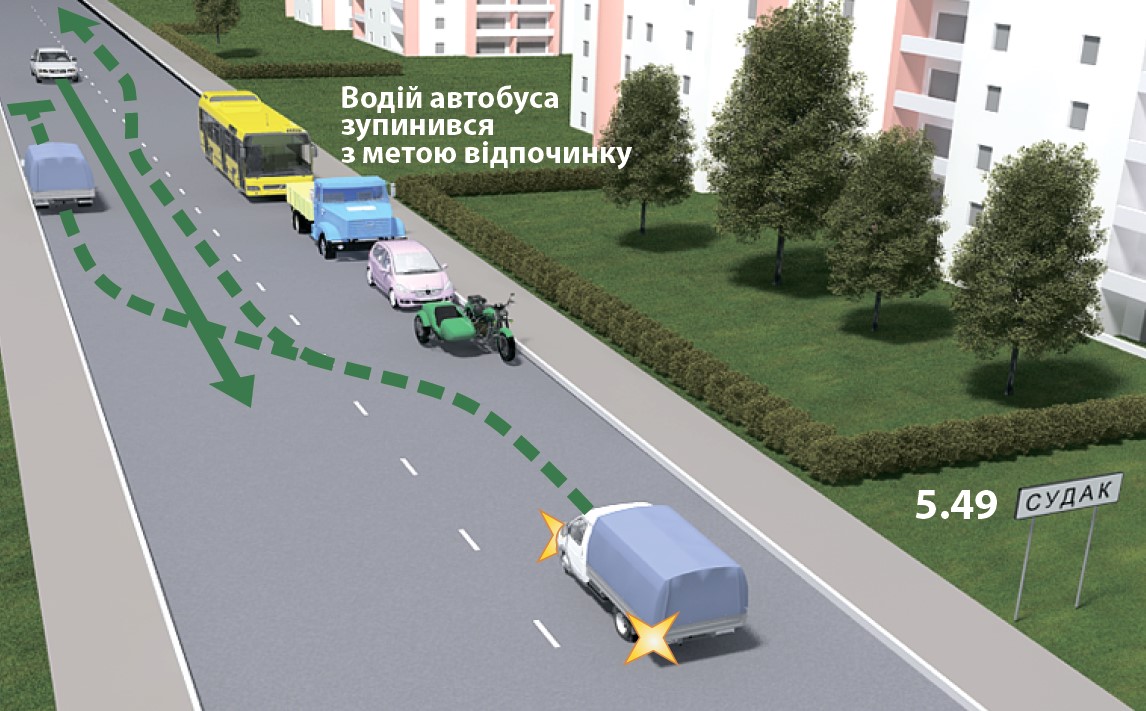 Пункт 11 3. Расположение транспортных средств на проезжей части. Препятствие ПДД. Препятствие на проезжей части. Расположение транспортных средств на проезжей части ПДД 2021.