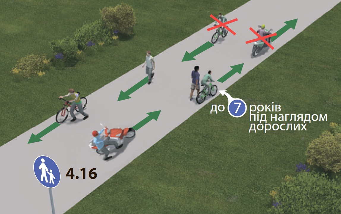 ПДР: рух велосипедистів по тротуару