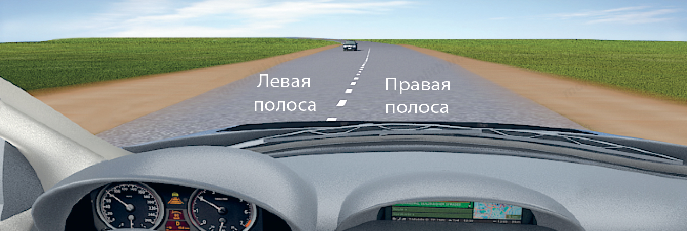 ПДР: Смуги руху ПДР: Смуги руху