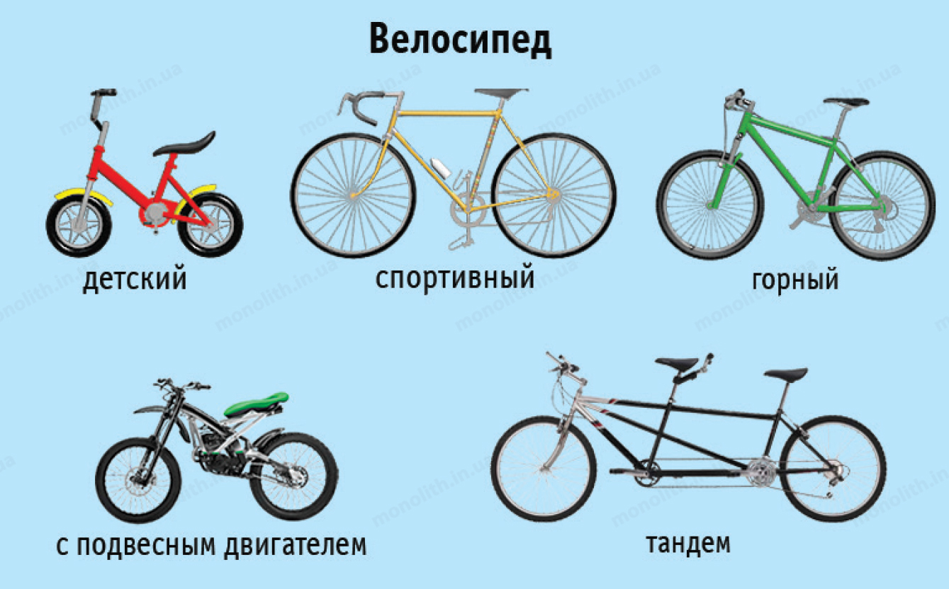 ПДД: велосипед