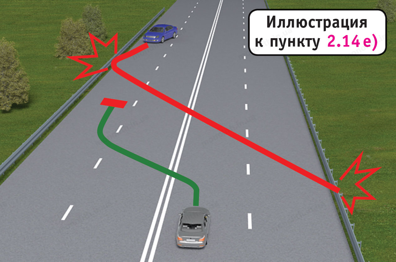 Пункт е. Непреодолимая сила в ПДД. Пункт 14.2 ПДД. Непреодолимая сила по ПДД. ПДД Абхазии пункт 2.2.