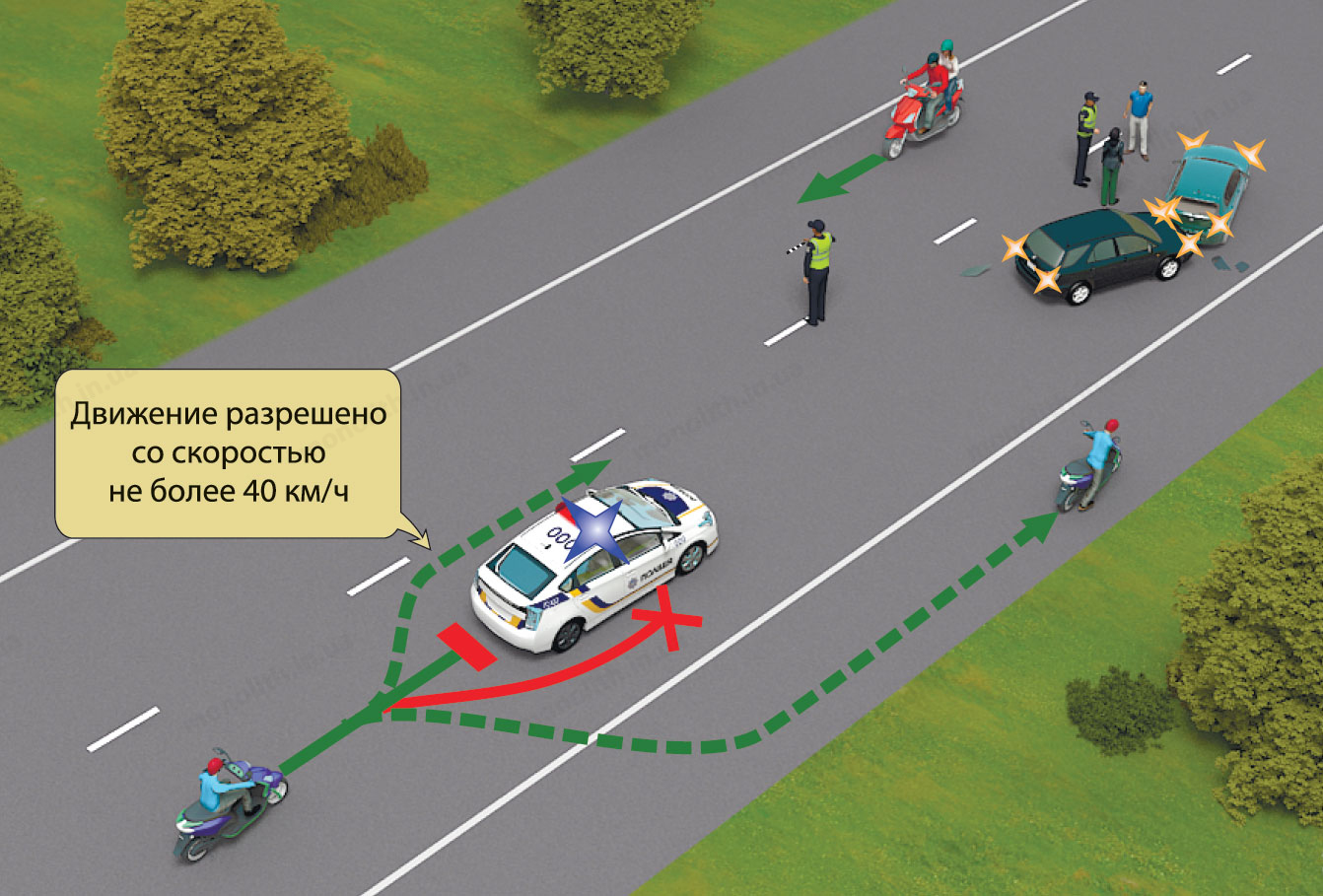 ПДД: действия при приближении к транспортному средству с включенным проблесковым маячком