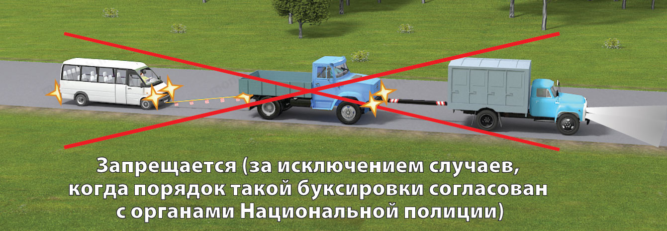 ПДД: автобусам запрещается буксировка ПДД: автобусам запрещается буксировка