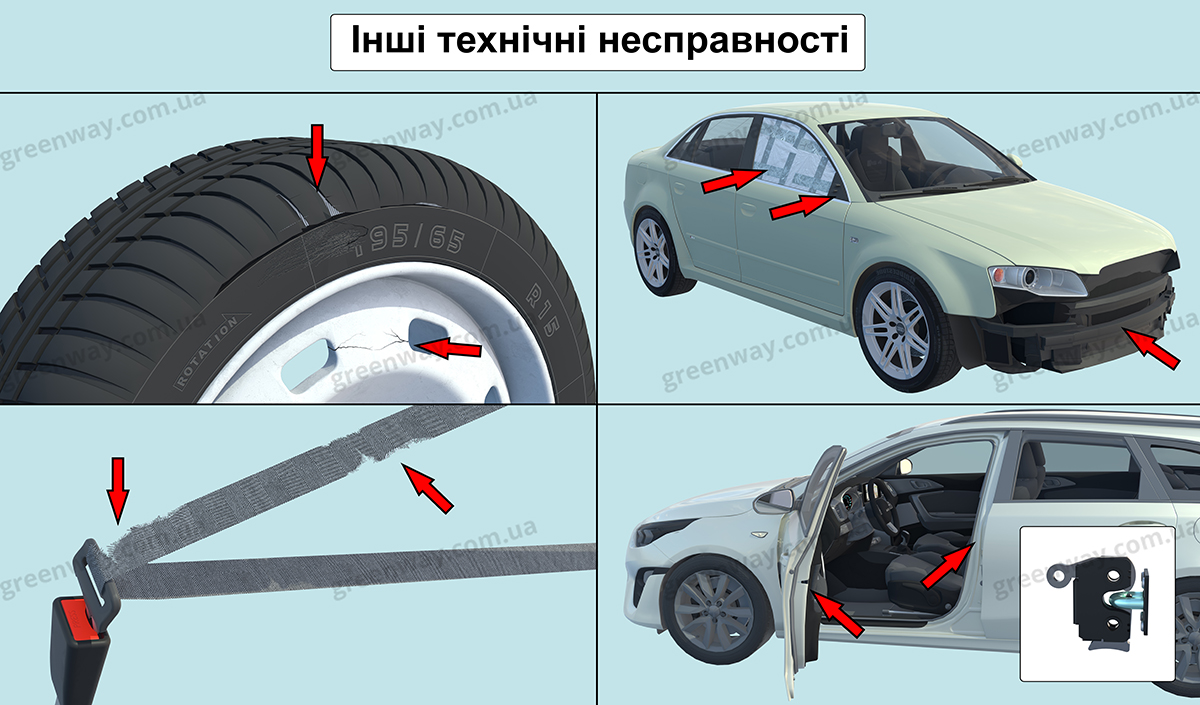 Штраф за управление транспортным средством с неисправностями тормозной или рулевой системы