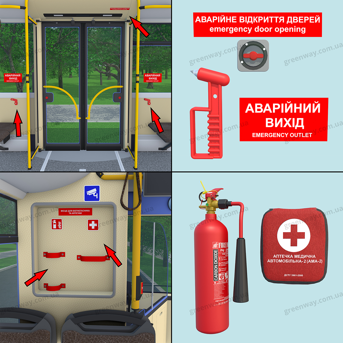 Штраф за управление водителем ТС, используемого для оказания услуг по перевозке пассажиров, имеющего неисправности