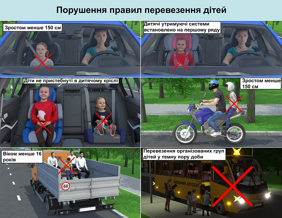 Штраф за порушення правил перевезення дітей