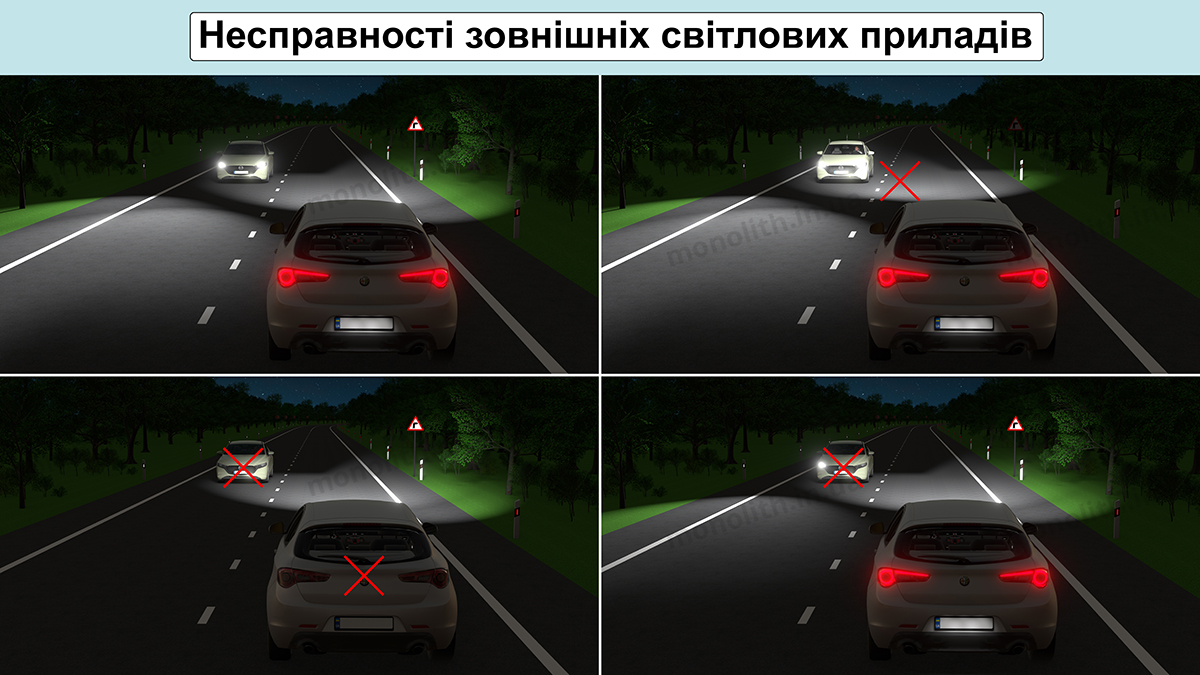 Штраф за керування водієм ТЗ, що має несправності системи гальмового або рульового керування