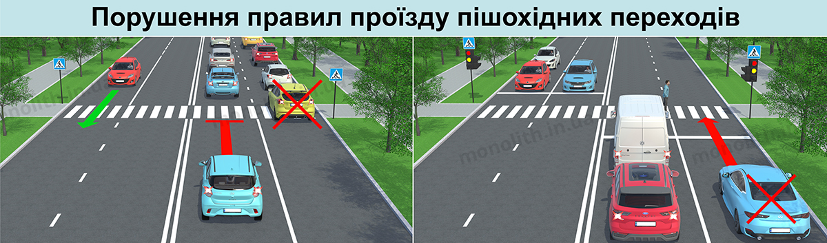 Штраф за перевищення встановлених обмежень швидкості руху ТЗ більш як на 20 км/год