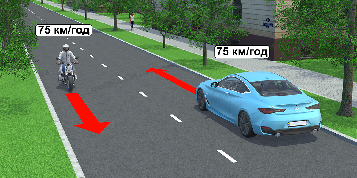 Штраф за перевищення встановлених обмежень швидкості руху ТЗ більш як на 20 км/год