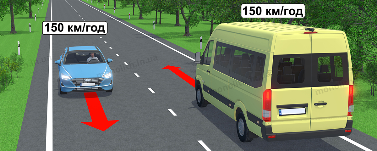 Штраф за превышение установленных ограничений скорости движения ТС более чем на 50 км/ч