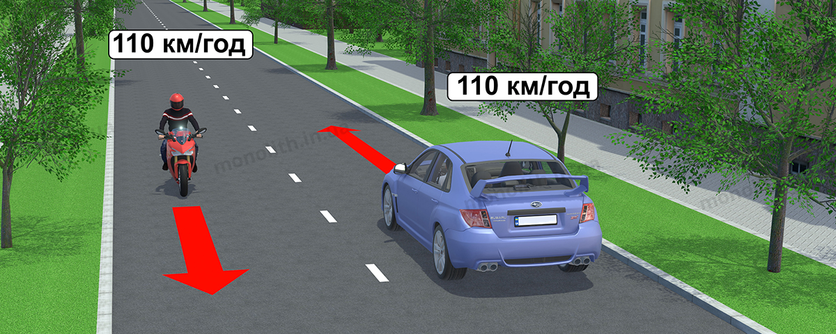 Штраф за превышение установленных ограничений скорости движения ТС более чем на 50 км/ч