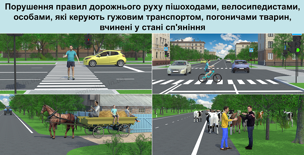 Штраф за нарушение правил дорожного движения лицами, управляющими велосипедами