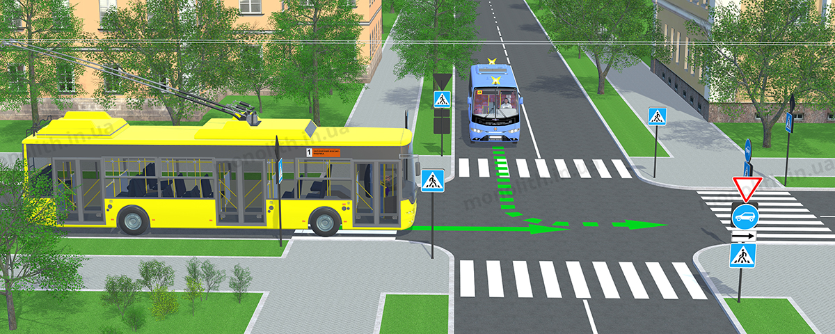 4.11 «Рух легкових автомобілів» 4.11 «Рух легкових автомобілів»