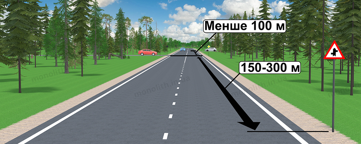 1.23 «Прилягання другорядної дороги» 1.23 «Прилягання другорядної дороги»
