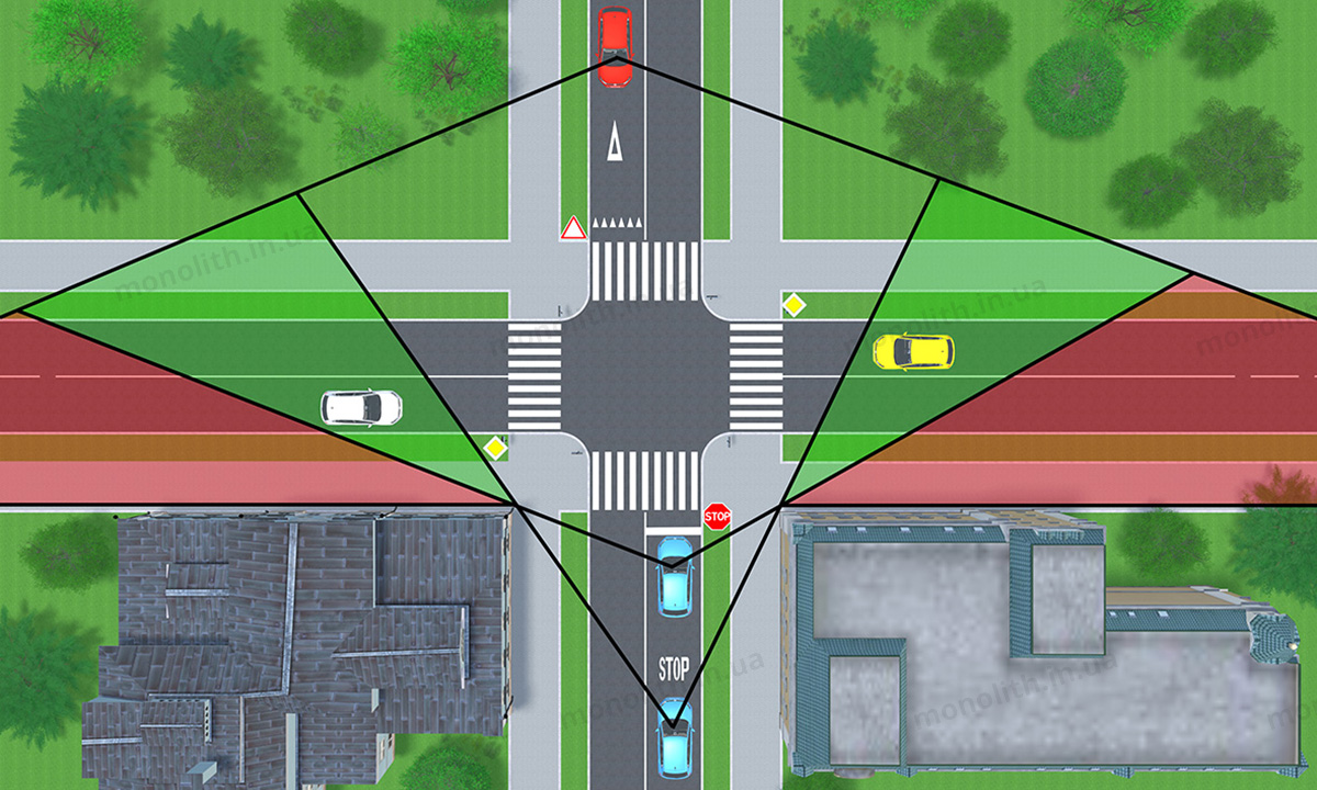 2.2  «Проїзд без зупинки заборонено» 2.2  «Проїзд без зупинки заборонено»