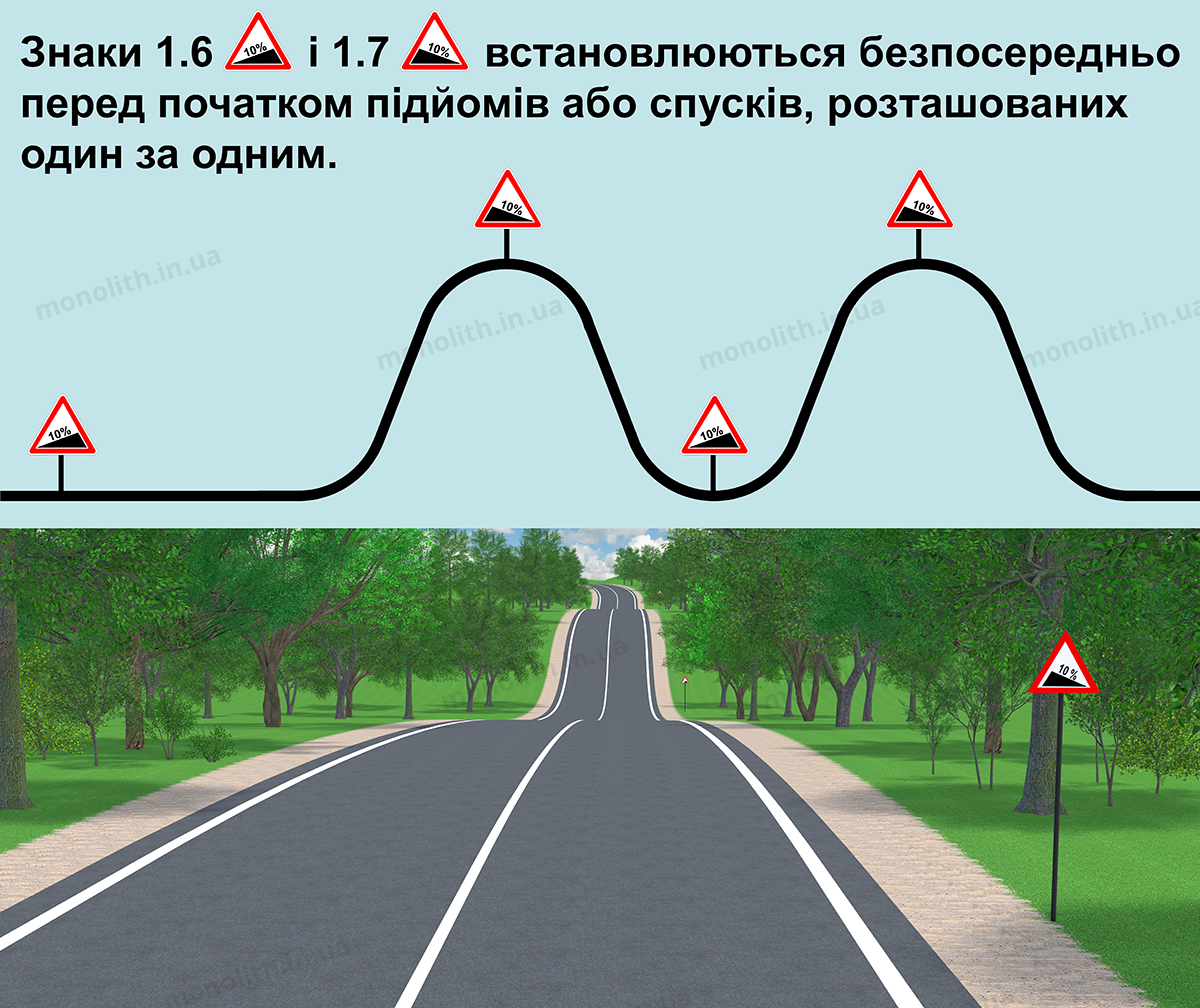 1.7 «Крутий спуск» 1.7 «Крутий спуск»
