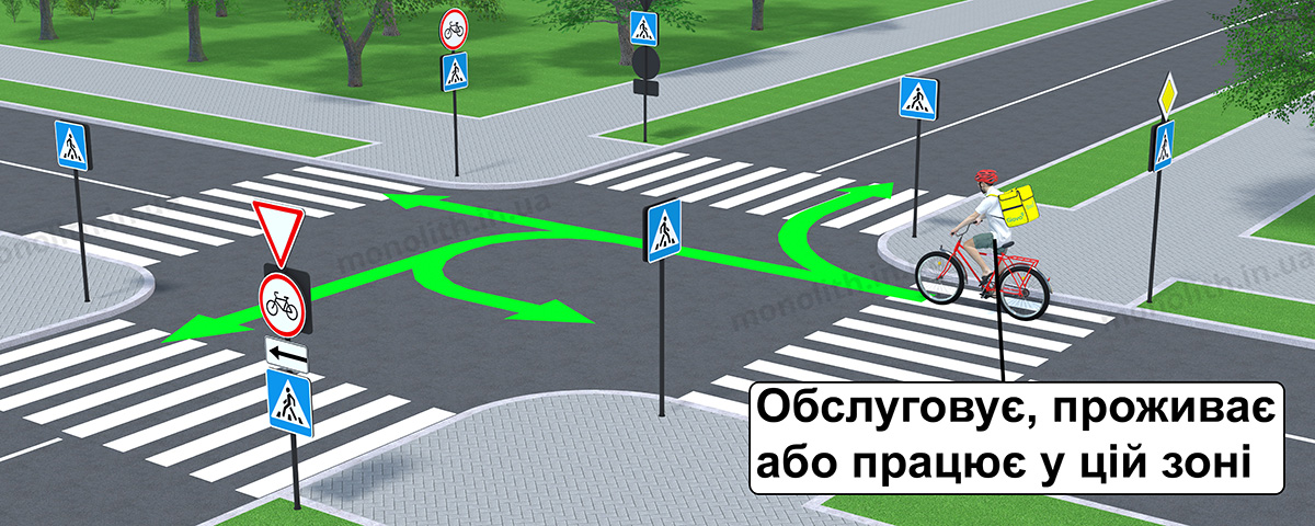 3.8 «Рух на велосипедах заборонено» 3.8 «Рух на велосипедах заборонено»