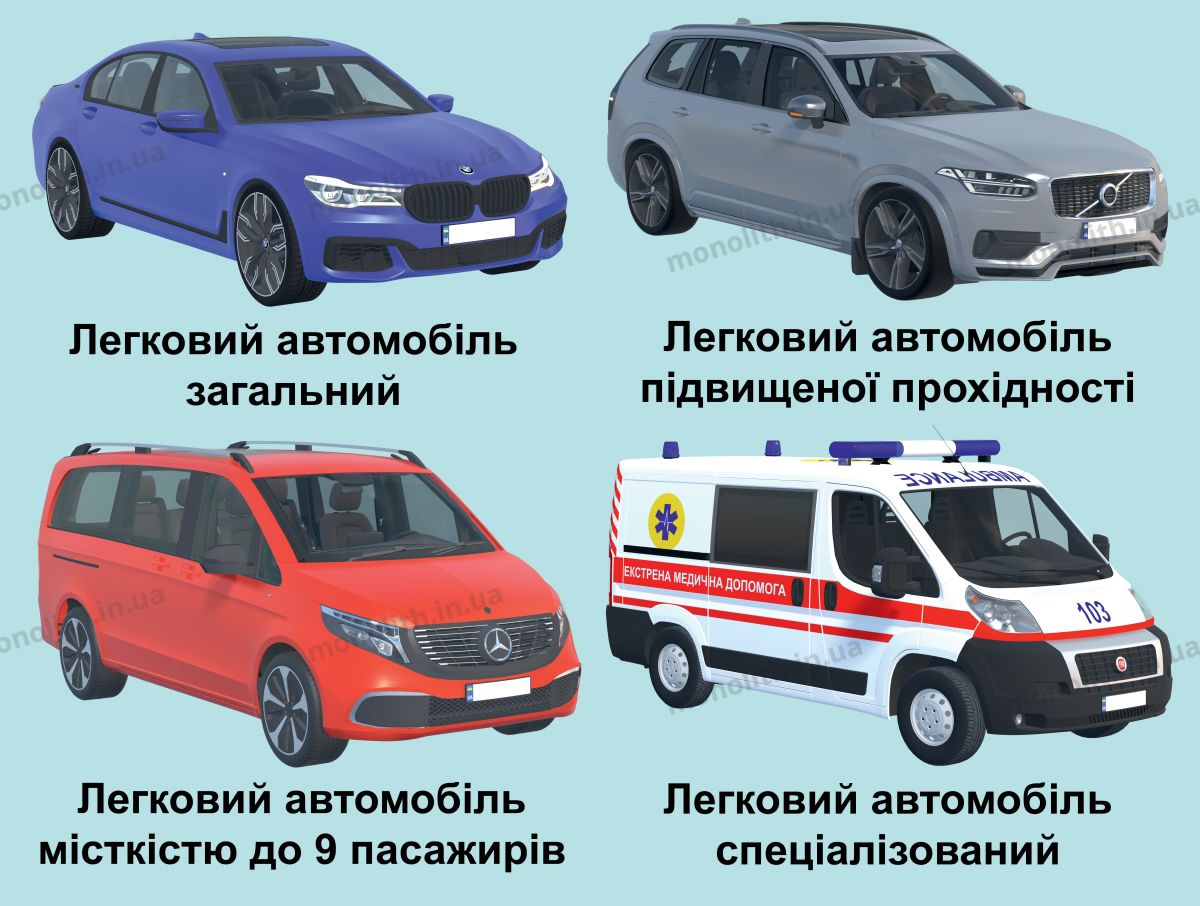 ПДД: легковой автомобиль ПДД: легковой автомобиль