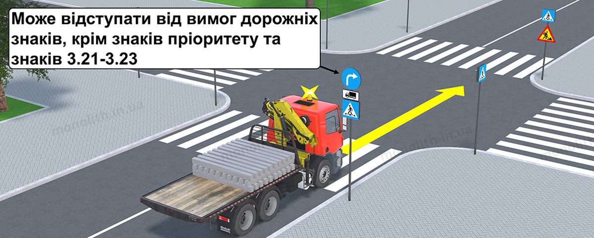 ПДР: проблискові маячки ПДР: проблискові маячки