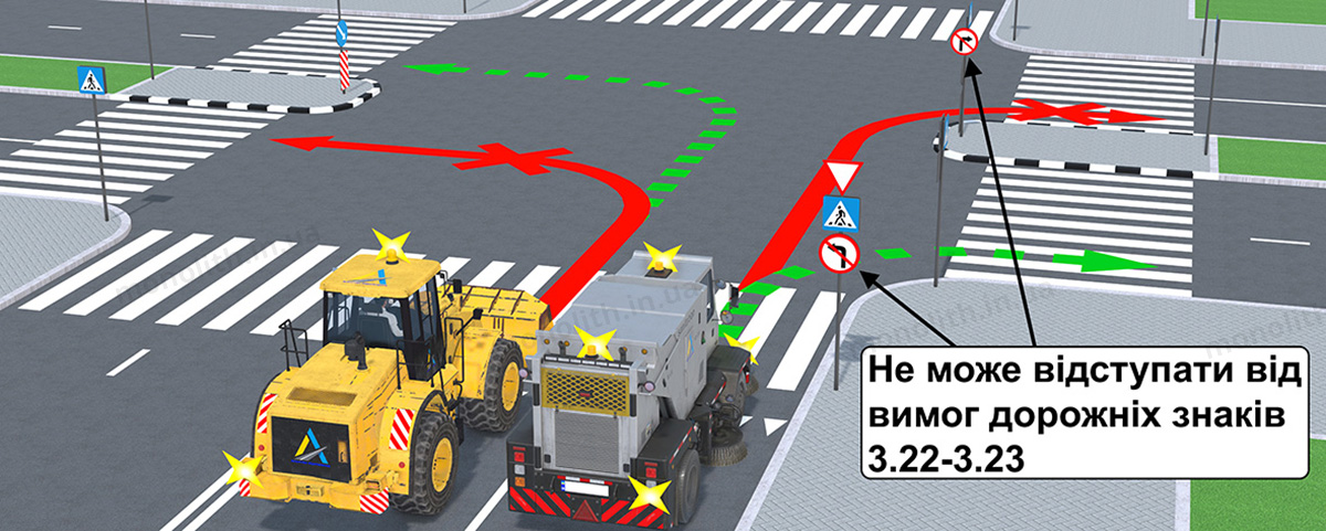 ПДР: проблискові маячки ПДР: проблискові маячки
