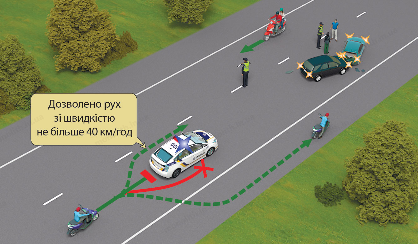 ПДР: дії при наближенні до транспортного засобу з увімкненим проблисковим маячком ПДР: дії при наближенні до транспортного засобу з увімкненим проблисковим маячком