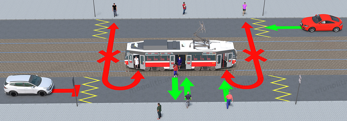 ПДД: места для пешеходов на трамвайных остановках ПДД: места для пешеходов на трамвайных остановках