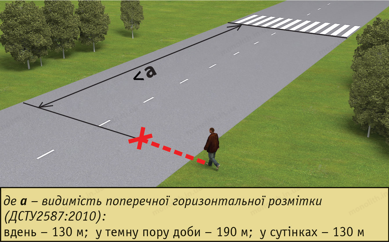 ПДР: рух пішоходів на нерозміченій ділянці дороги