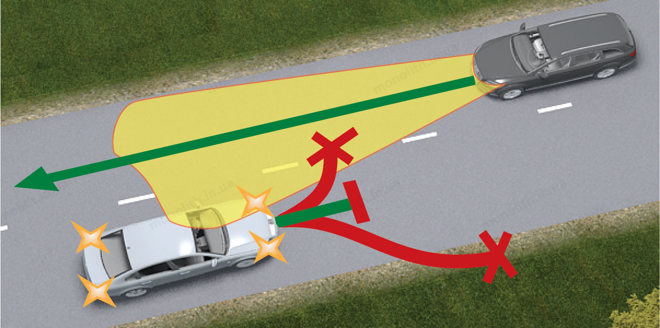 ПДР: аварійна світлова сигналізація повинна бути включена внаслідок засліплення водія світлом