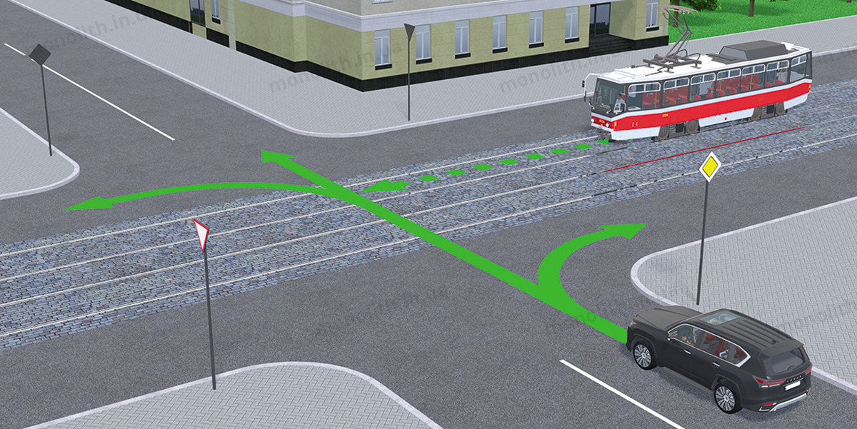 ПДР: Нерегульовані перехрестя