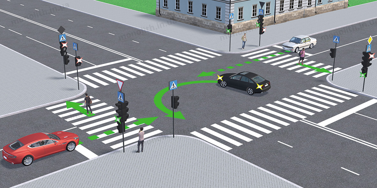 ПДР: регульоване перехрестя