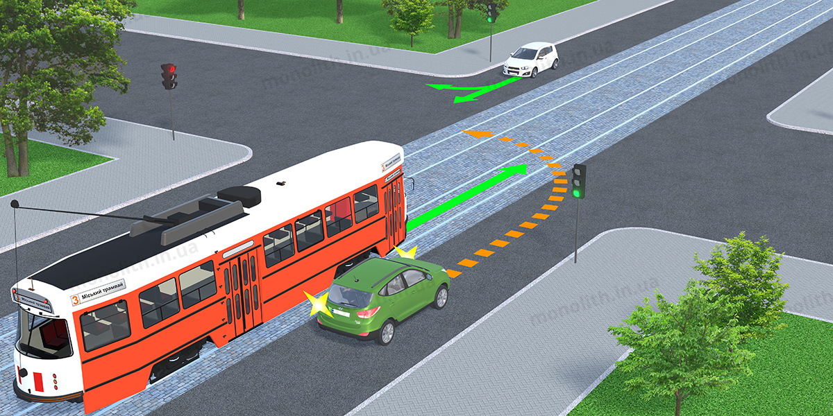 ПДР: дії при повороті