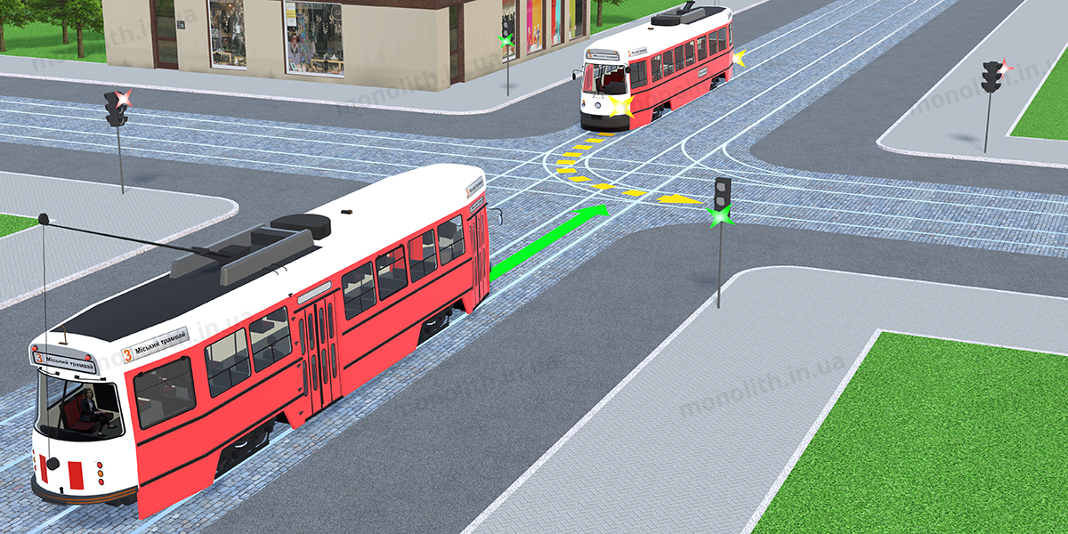 ПДР: дії при повороті