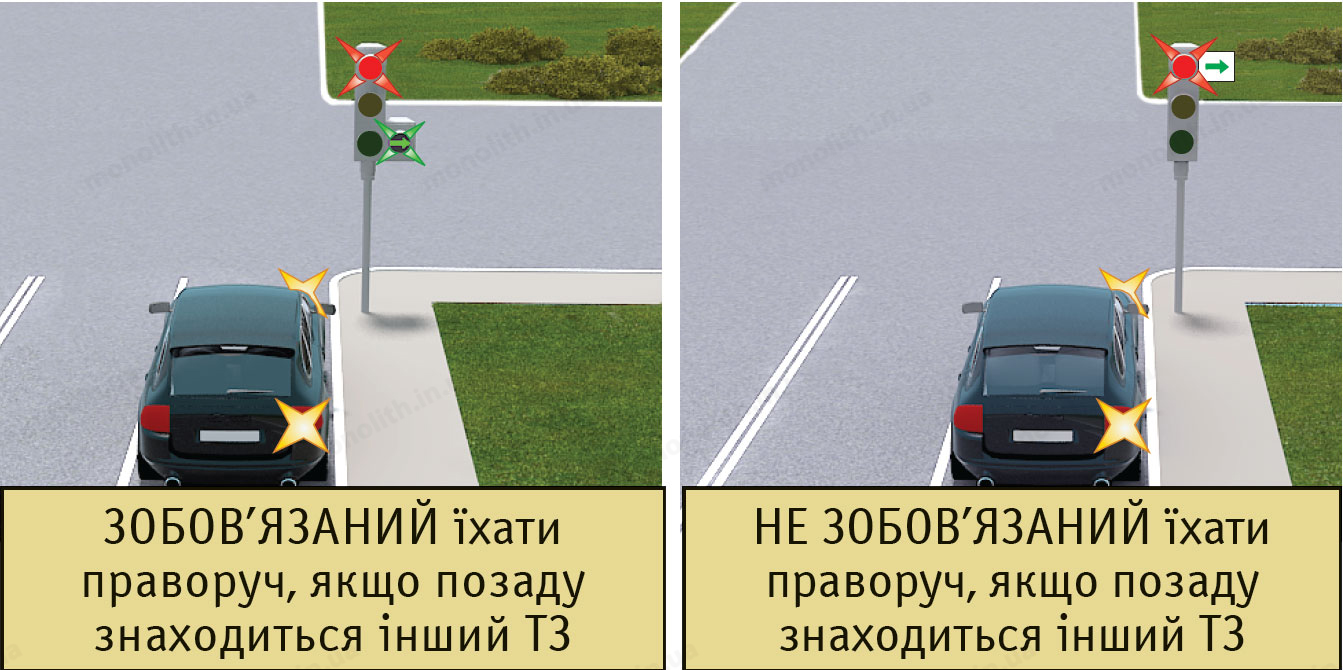 Продовження руху в напрямку вказаному стрілкою включеної в додатковій секції світлофора