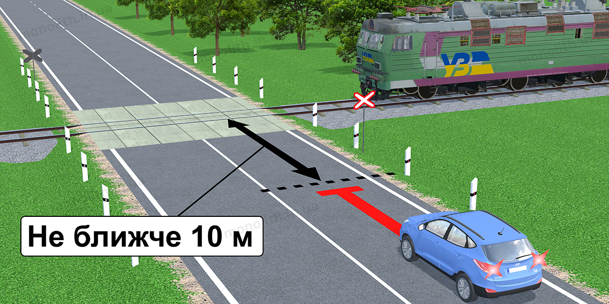 ПДР: проїзд залізничного переїзду ПДР: проїзд залізничного переїзду