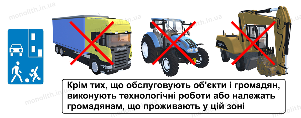 ПДР: рух у житловiй та пiшохiднiй зонi ПДР: рух у житловiй та пiшохiднiй зонi