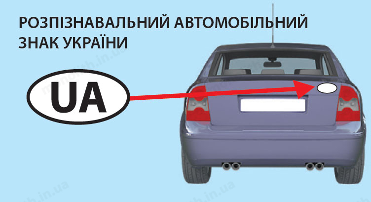 «Розпізнавальний автомобільний знак України»