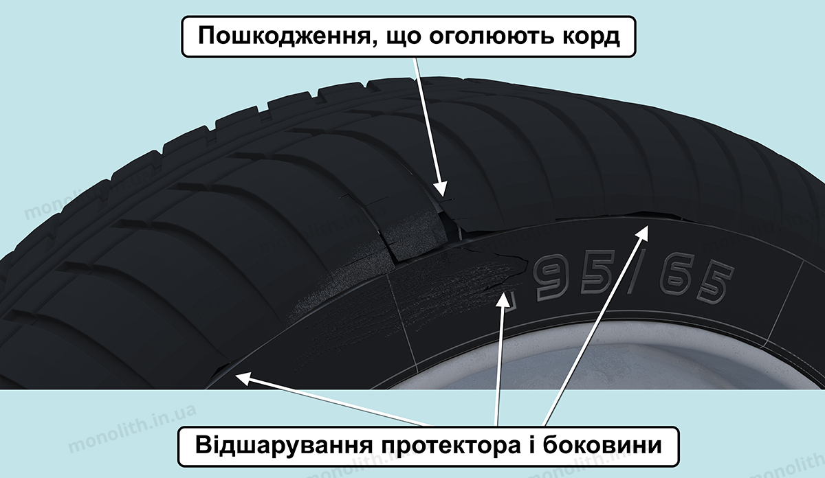 ПДД Украины, раздел Техническое состояние транспортных средств и их  оборудование, пункт б