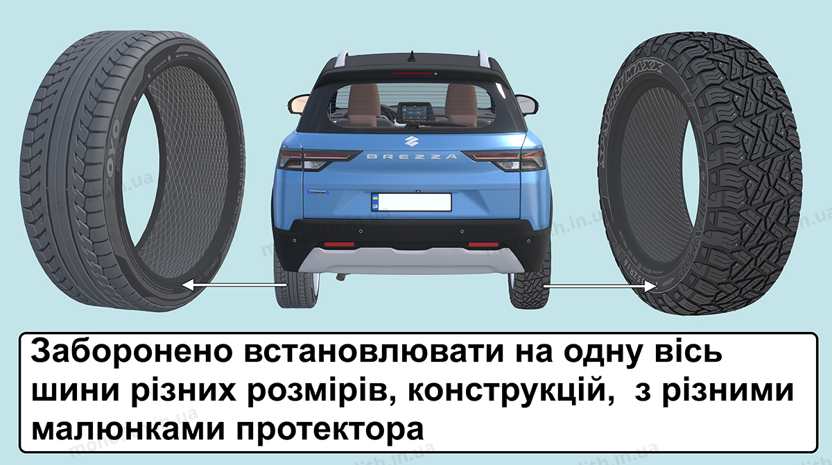 ПДД Украины, раздел Техническое состояние транспортных средств и их  оборудование, пункт г