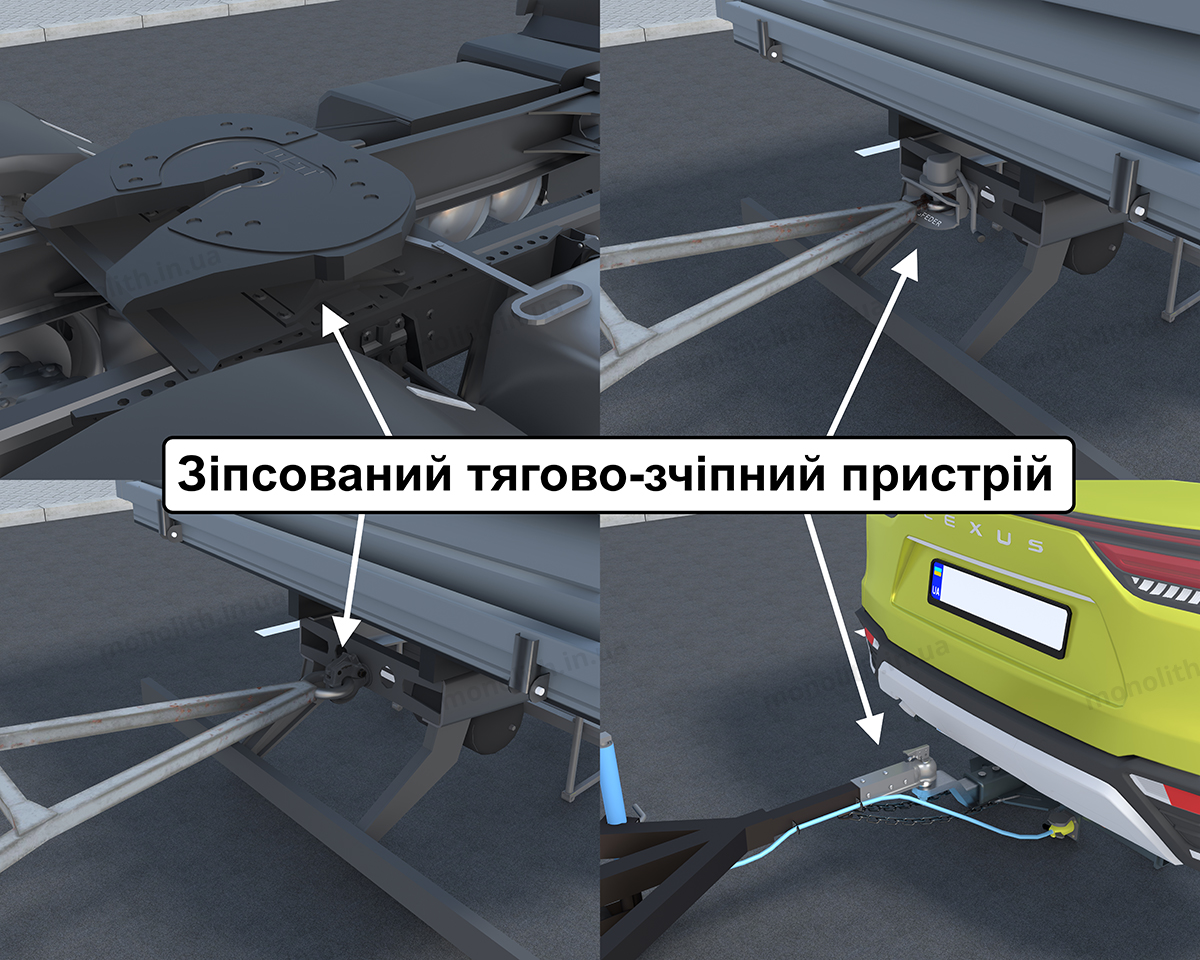 Раздел 31. Техническое состояние транспортных средств и их оборудование -  ПДД Украины 2024