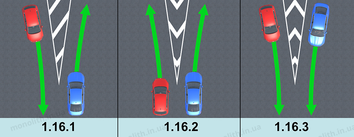 ПДР: Горизонтальна розмітка 1.16.1, 1.16.2, 1.16.3