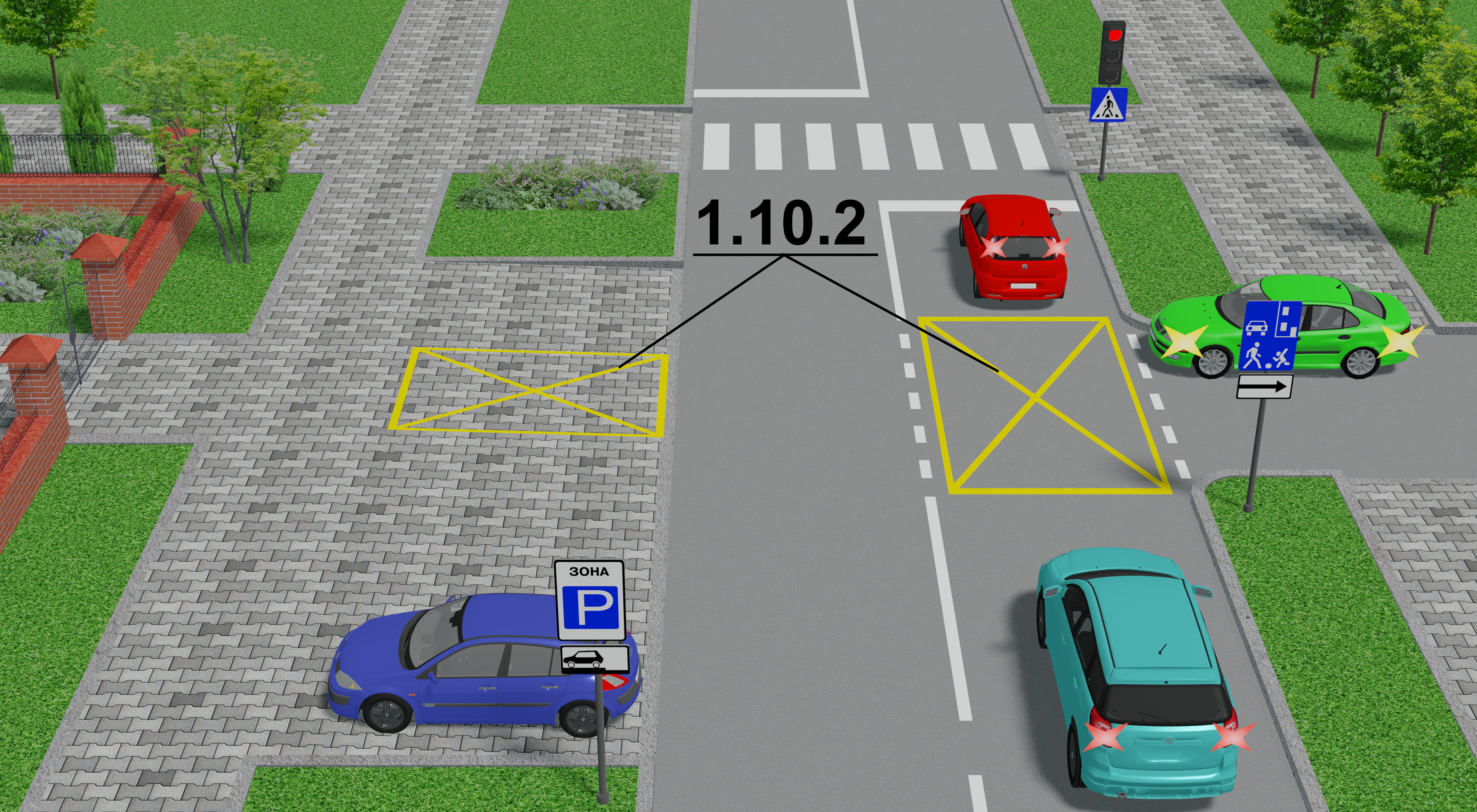ПДР: Горизонтальна розмітка 1.10.2