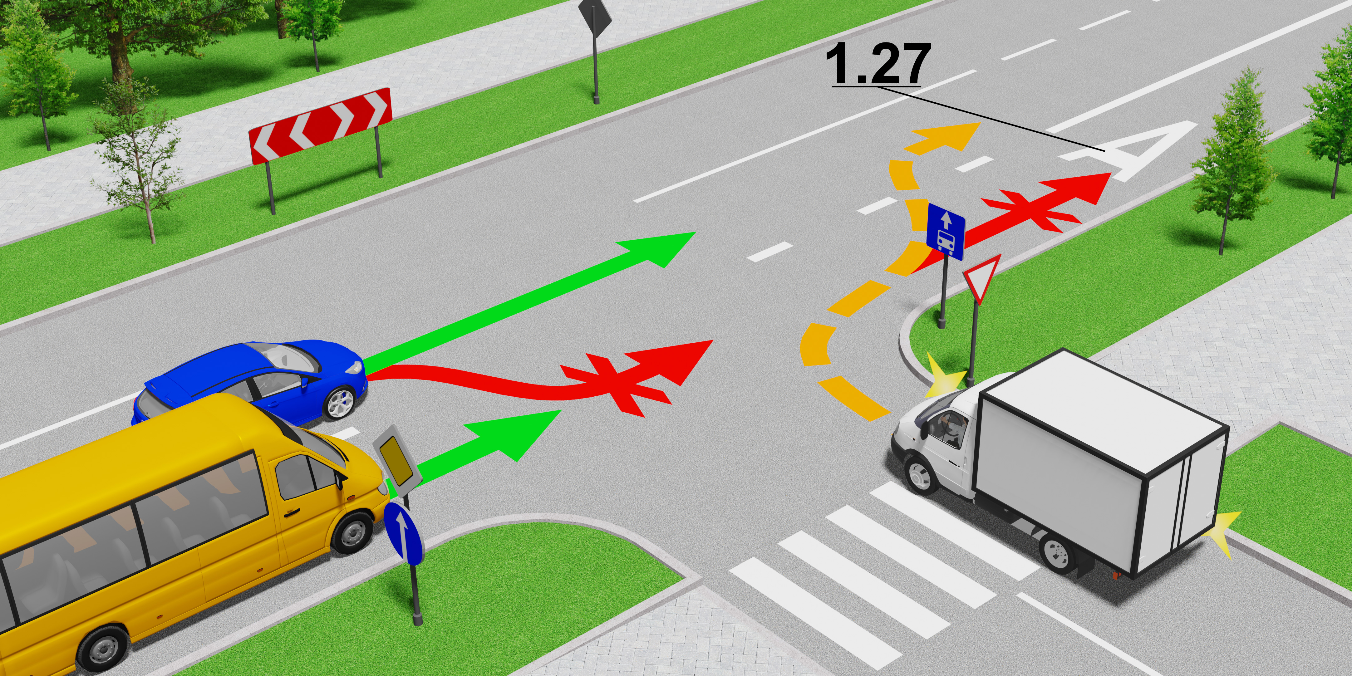 ПДР: дорожня розмітка