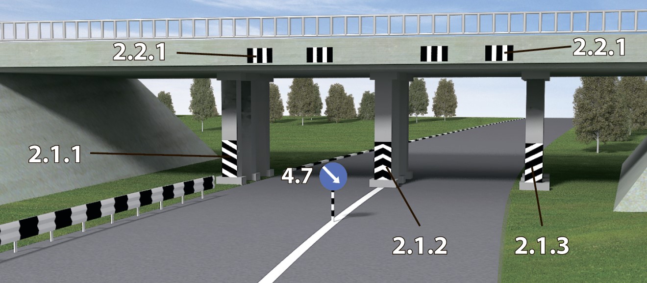 ПДР: Вертикальна розмітка 2.1