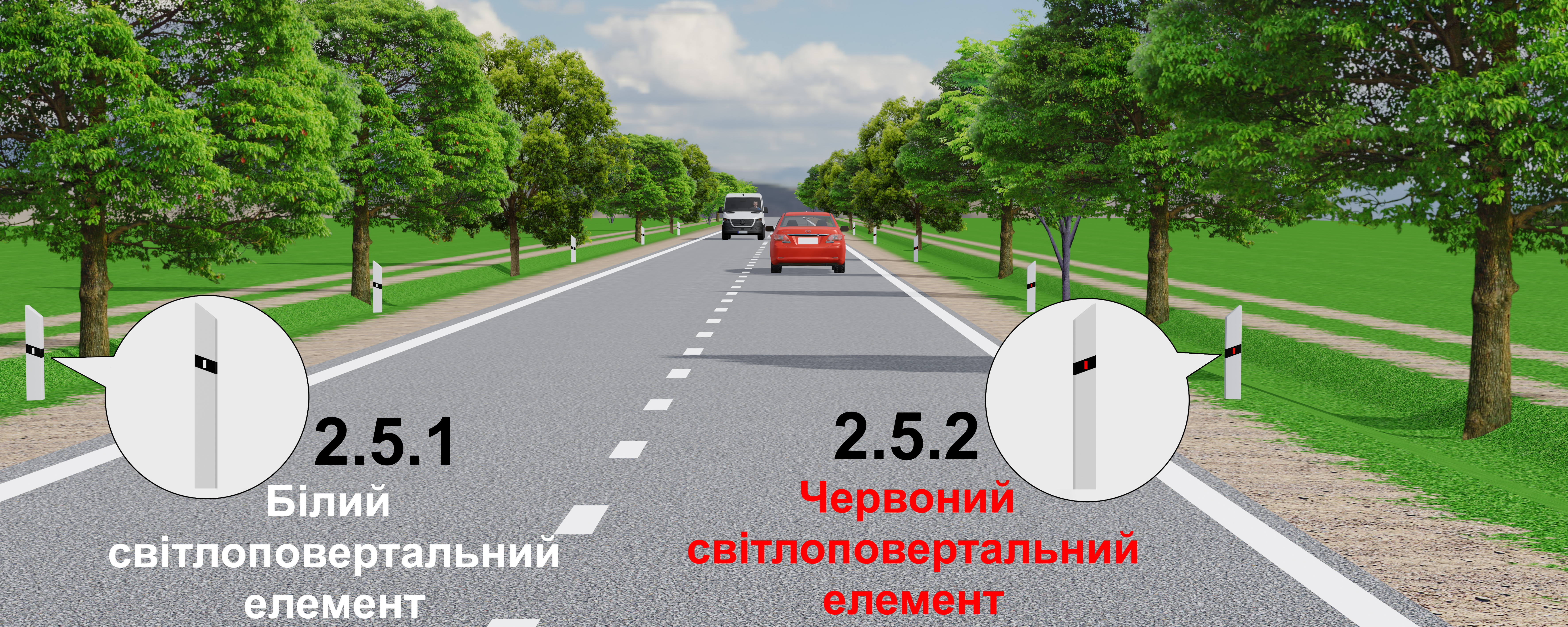 ПДР: Вертикальна розмітка 2.5